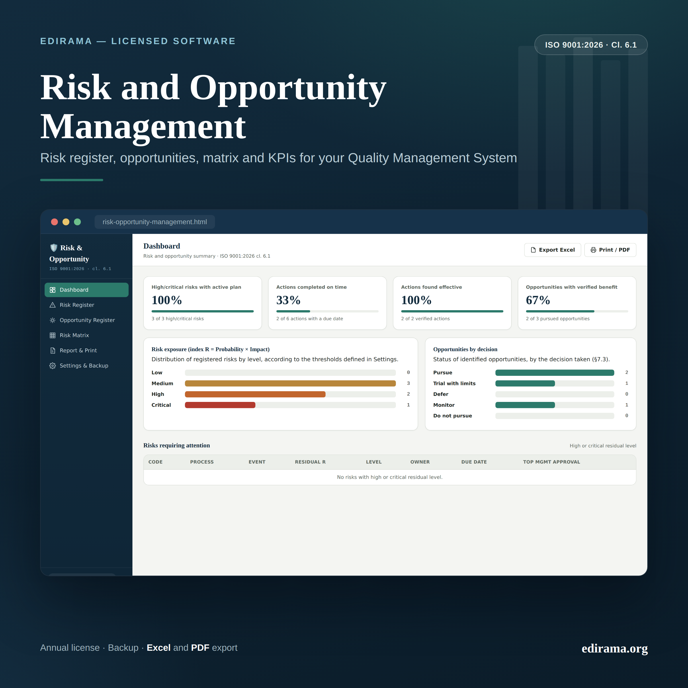 ISO 9001:2026 - Risk and Opportunity Management software
